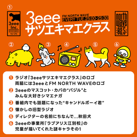 マスキングテープ【3eee×FM NORTH WAVE】（ラジオ『3eeeサツエキマエクラス』コラボグッズ）