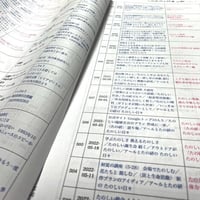 たのしい教育メールマガジン〈０号～560号〉記事一覧【ペーパー版】－読者限定 ５００円