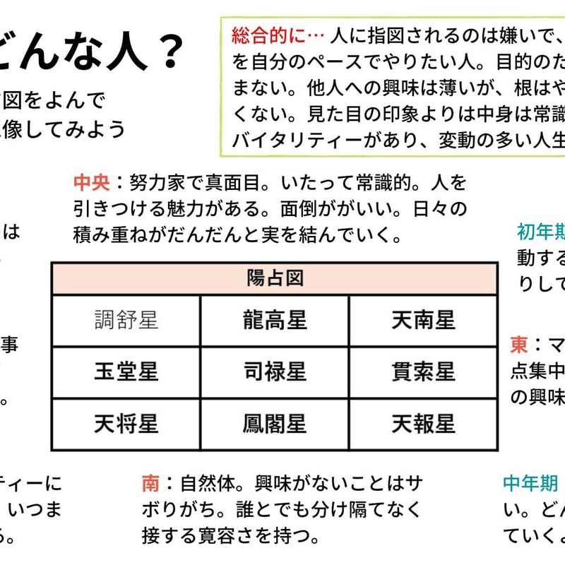 知識ゼロからでも算命学占い師になれるオンライン講座 | 有伽堂きりん