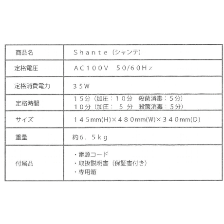 シャンテ