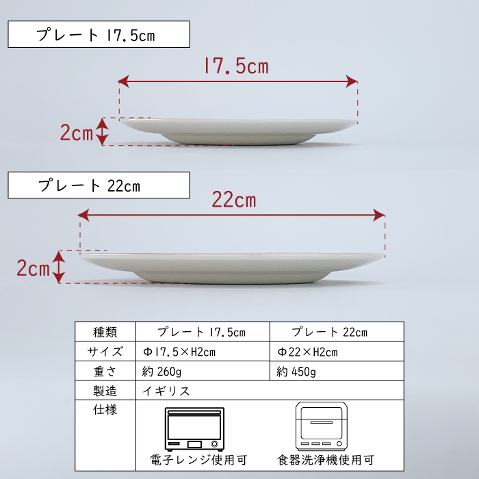 burleighバーレイプラムアジアティックフェザンツ 22cmプレート 2点 バーレイ アジアティックフェザンツ プレート ( 17.5cm / 22cm