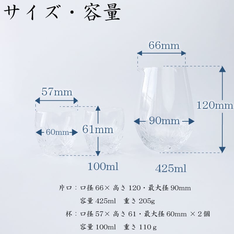 酒グラスコレクション カット冷酒セット | IZUMIYA