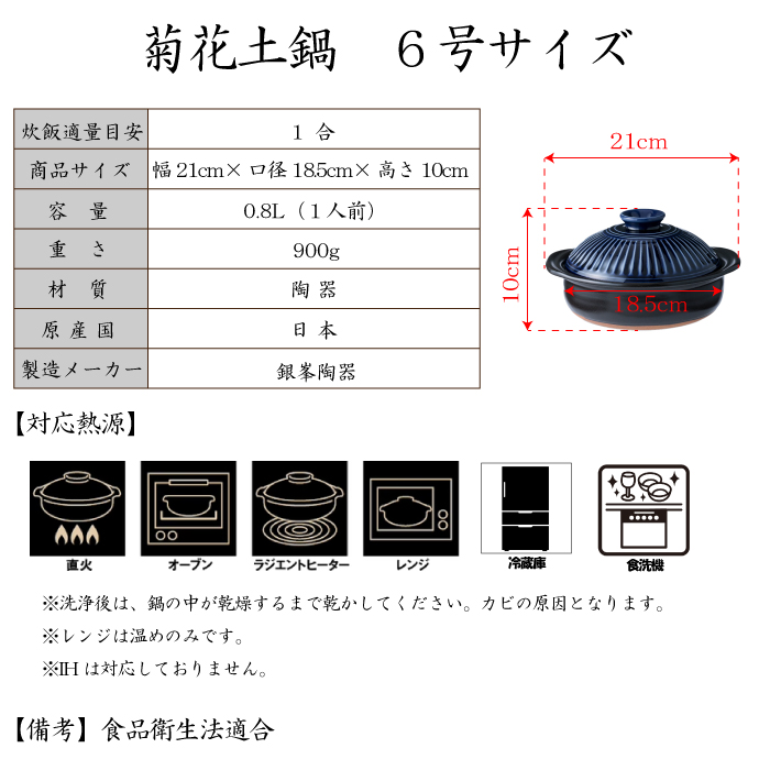 ふぐ水本焼、尺１寸、 ふぐ水本焼、尺1寸、 ふぐ水本焼、尺1寸、