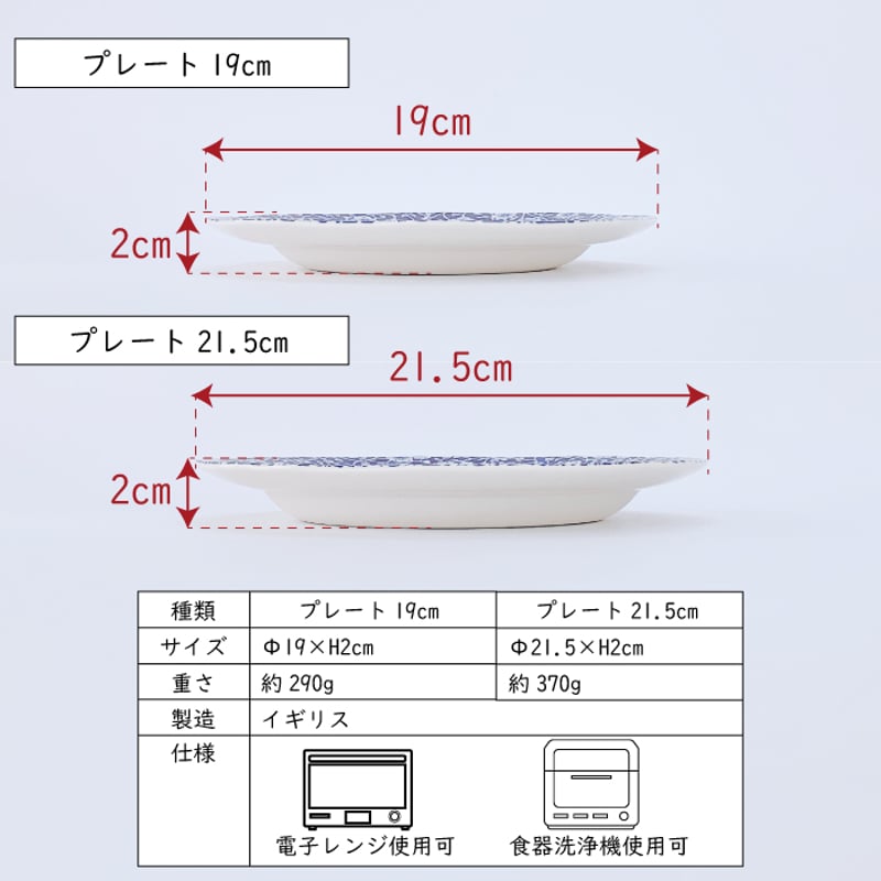バーレイ キャリコ プレート ( 19cm / 21.5cm ) 【 単品 バーレイ キャリコ プレート ( 19cm / 21.5cm ) 【 単品