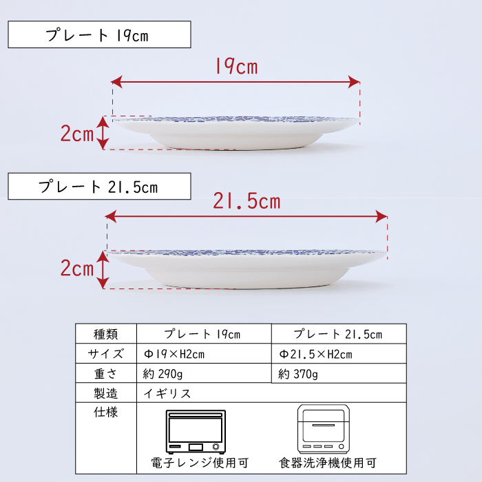バーレイ キャリコ プレート ( 19cm / 21.5cm ) 【 単品