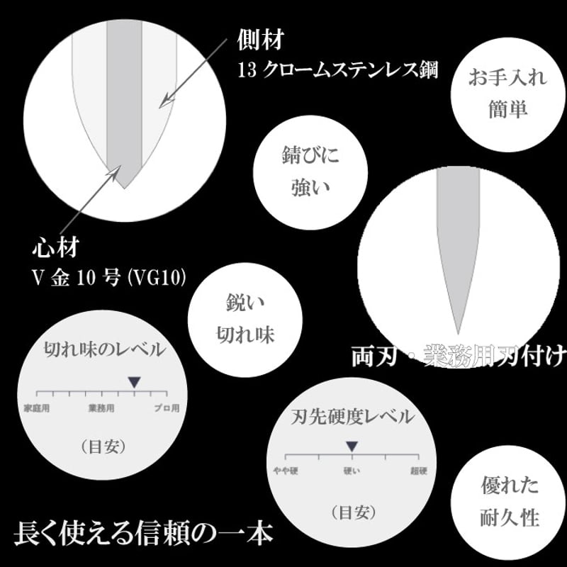 藤寅作 ペティナイフ 12cm・15cm｜オールステンレス 一体型 日本製 燕