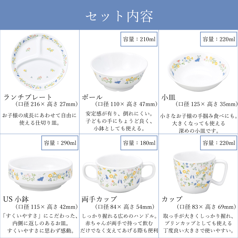 ピーターラビット食器 ピーターラビット™|WEDGWOOD公式オンラインストア