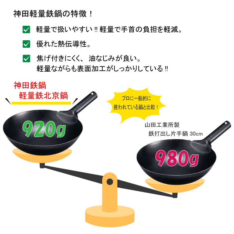 中華鍋 北京鍋 五徳 お玉 セット 中華鍋セット 軽量鉄中華鍋30cm・ゴトク・お玉3点セット【倉庫直送の