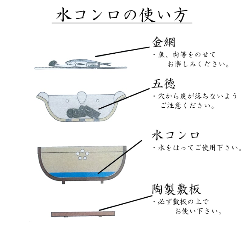 水コンロ 【 小(AIC-37)/ 中(AIC-36) 】 | IZUMIYA