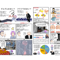 グルグルめまいフワフワめまい
