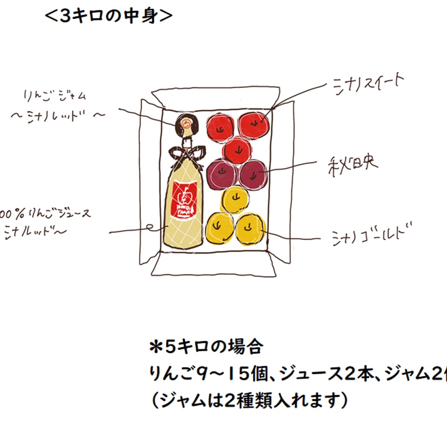5f5b10c1f9c590557c4102eb