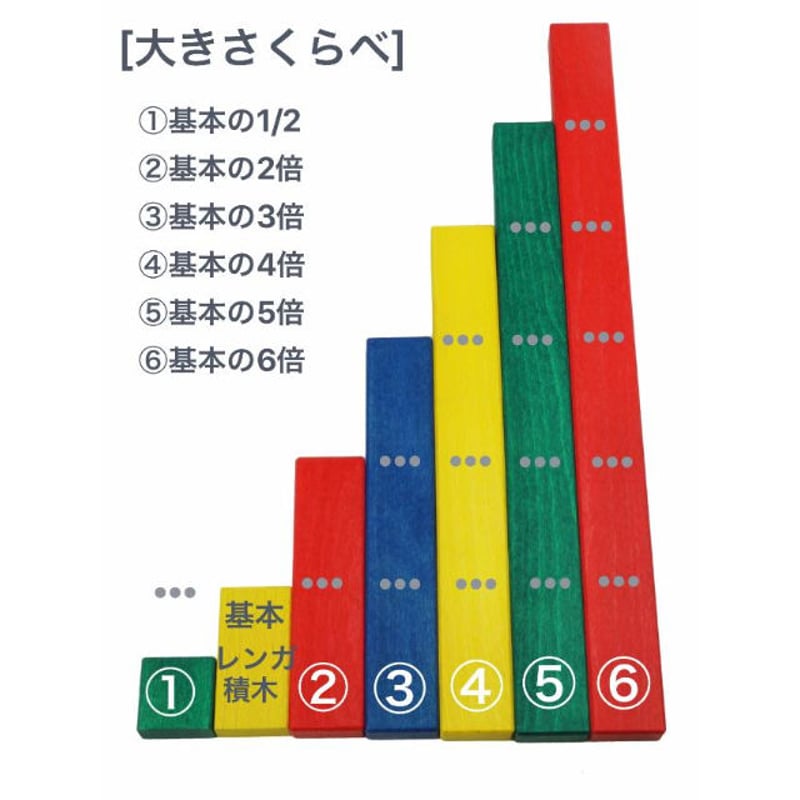 保育つみき（大）120ピース入 | MotherMoon Shop