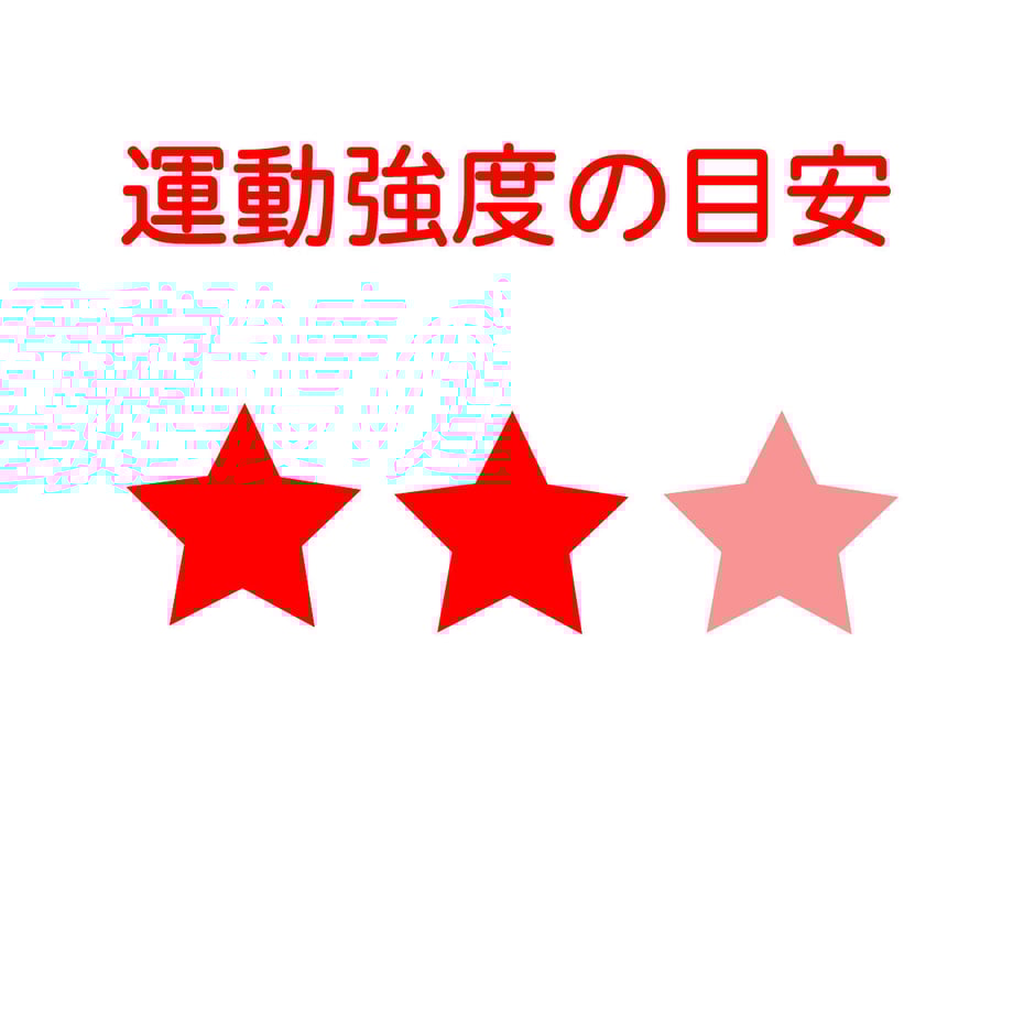 67cd54b31f9495a7b1695130
