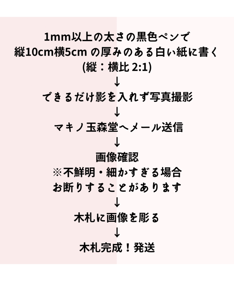 お手紙木札・今は会えない大切な方へ | マキノ玉森堂