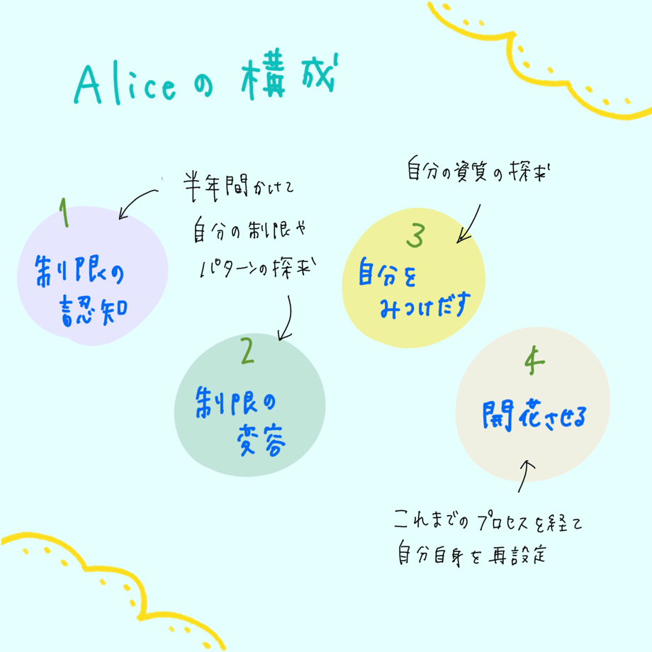 6997cec429bb800def779c3f