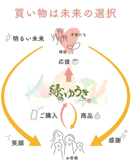 その都度注文タイプ　2袋　自然栽培あずき茶（京都産大納言小豆使用）