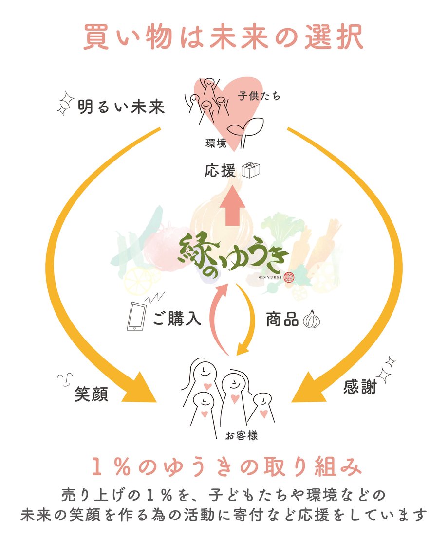 63652062211ac33f4d6f2b93