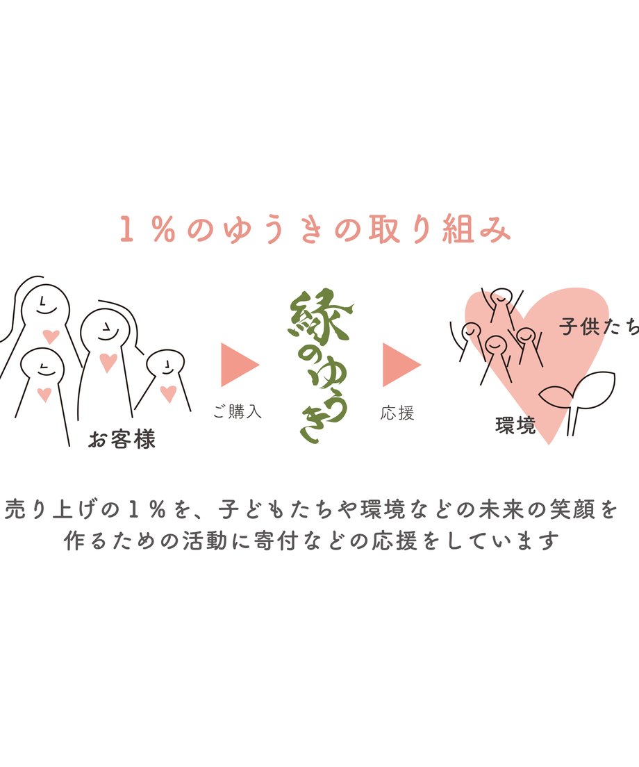6a21127b717c4236a69c0d61