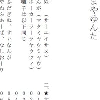 緑の沖縄／登川誠仁 | チバりよ三線