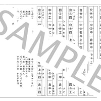 バイバイ沖縄/ネーネーズ