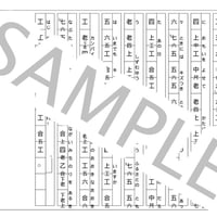 乾杯（三線弾き語り）/長渕剛