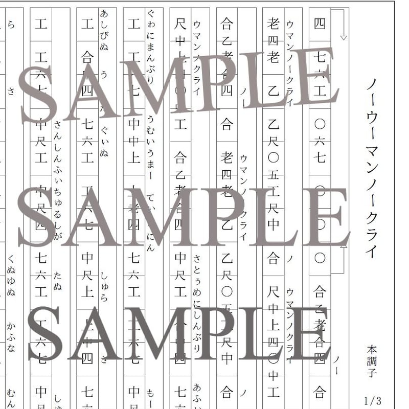 ノーウーマンノークライ/ネーネーズ | チバりよ三線