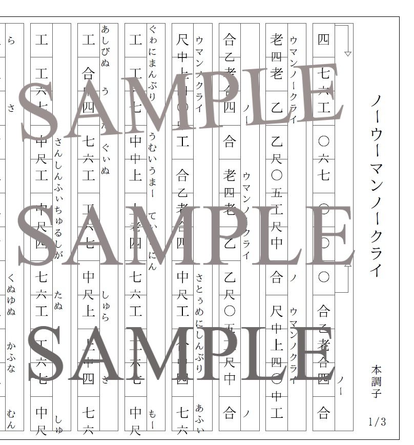 【新品・未使用】 ノーウーマンノークライ CHOUJI feat. ネーネーズ No Woman No Cry (feat. CHOUJI & ネーネーズ) - YouTube