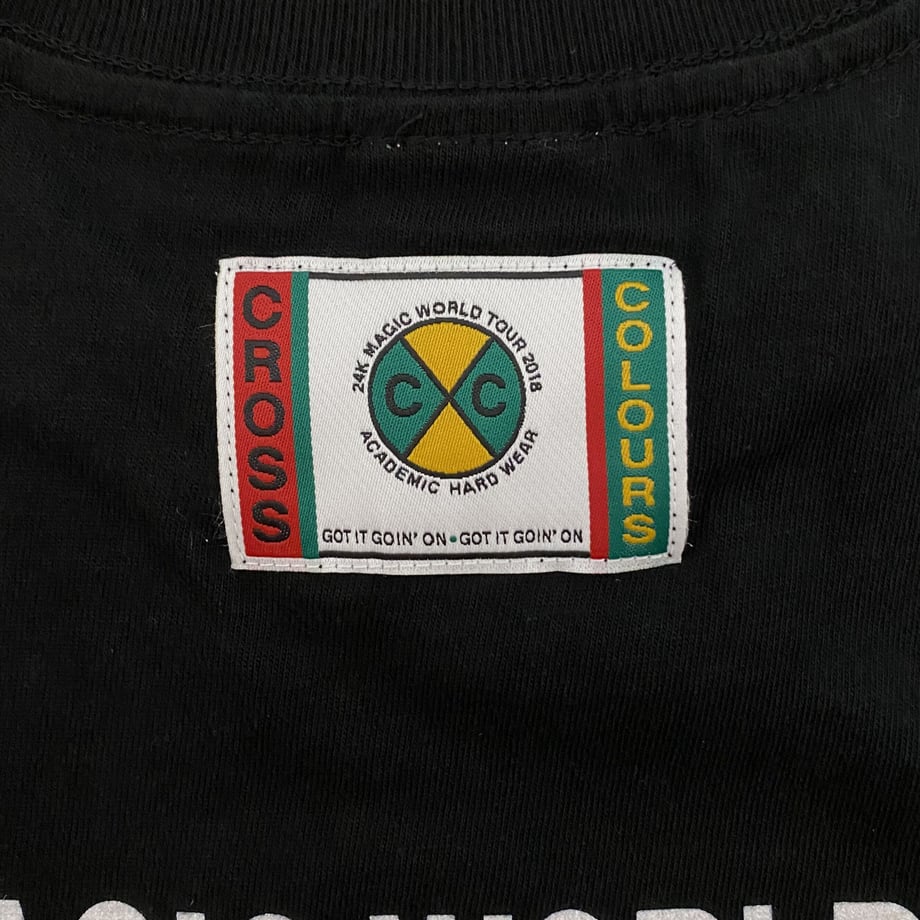 633ac4ced7e1d81f466fc272
