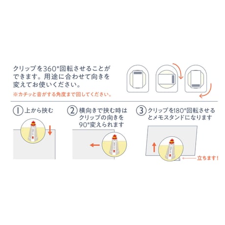【安西水丸】回転クリップ　灯台とMr.ピーナッツ