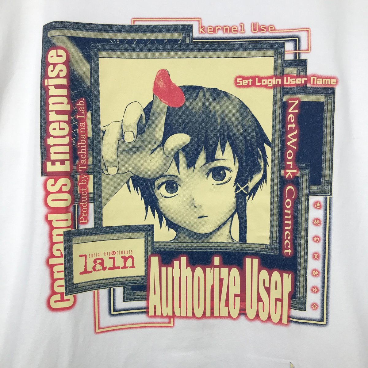 serial experiments lain レイン ポスター４枚セット