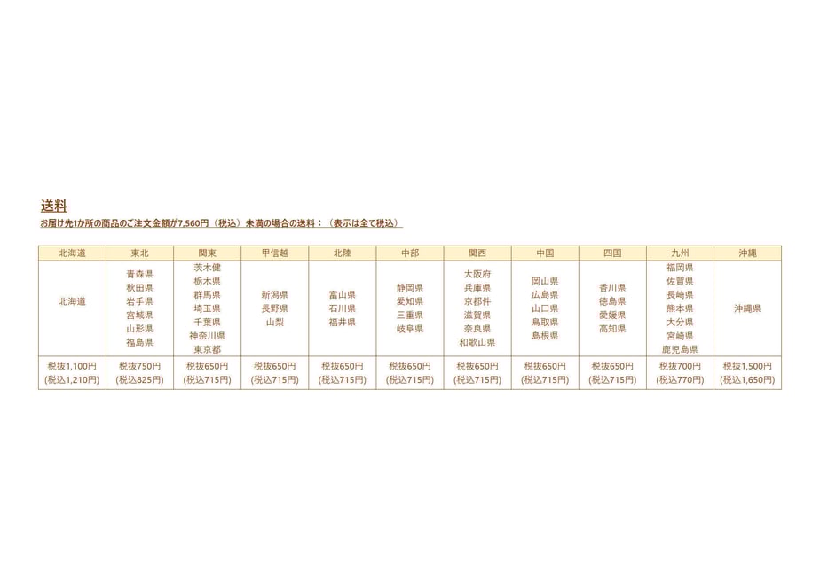 5ed88b8472b9113729994380