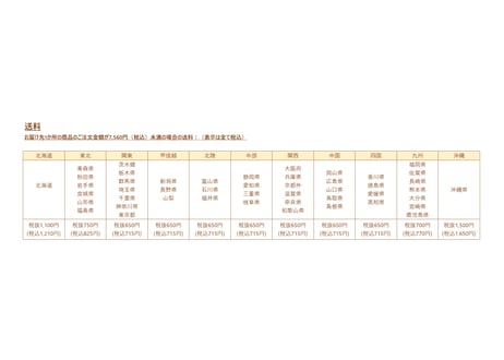 Osaka Applico 大阪アップリコ　　　　【5個入り】