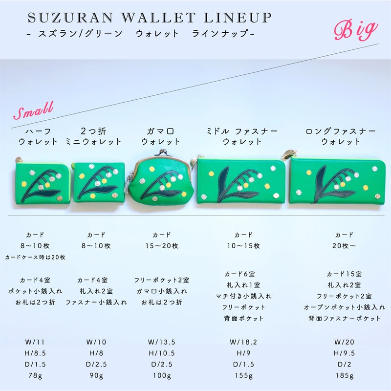 スズラン / 2つ折りミニウォレット/ 各色 ｜アップリケ財布 FIORAIA