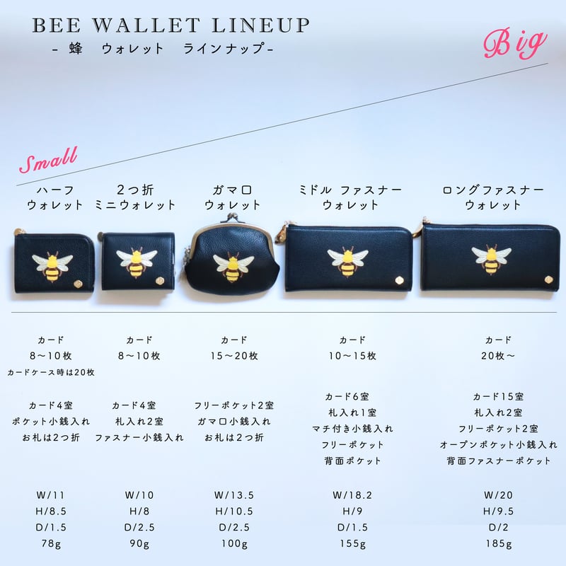POK 様FIORAIA MINI WALLET Bee 二つ折り財布 レザー. 蜂 / 2つ折りミニウォレット/ 各色 ｜アップリケ財布 FIORAIA