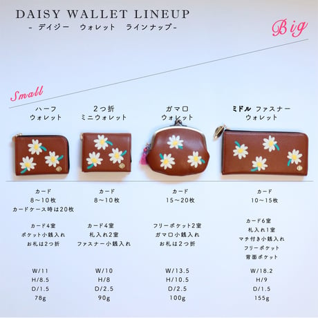 デイジー /  ２つ折りミニウォレット/ 各色｜アップリケ財布 FIORAIAフィオライア