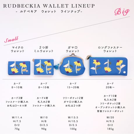 ルドベキア /  ファスナーロングウォレット｜アップリケ財布 FIORAIAフィオライア