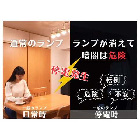いつでもランプtsuita