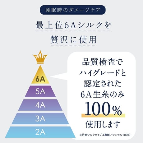 ６Aシルク 100%SILK JAPAN北海道シマエナガ　Shimaenaga Bird