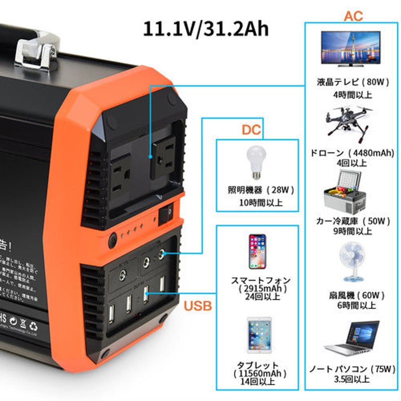 SUNGZU社 SKA300 出力300Wポータブル電源 | JBS ENERGY