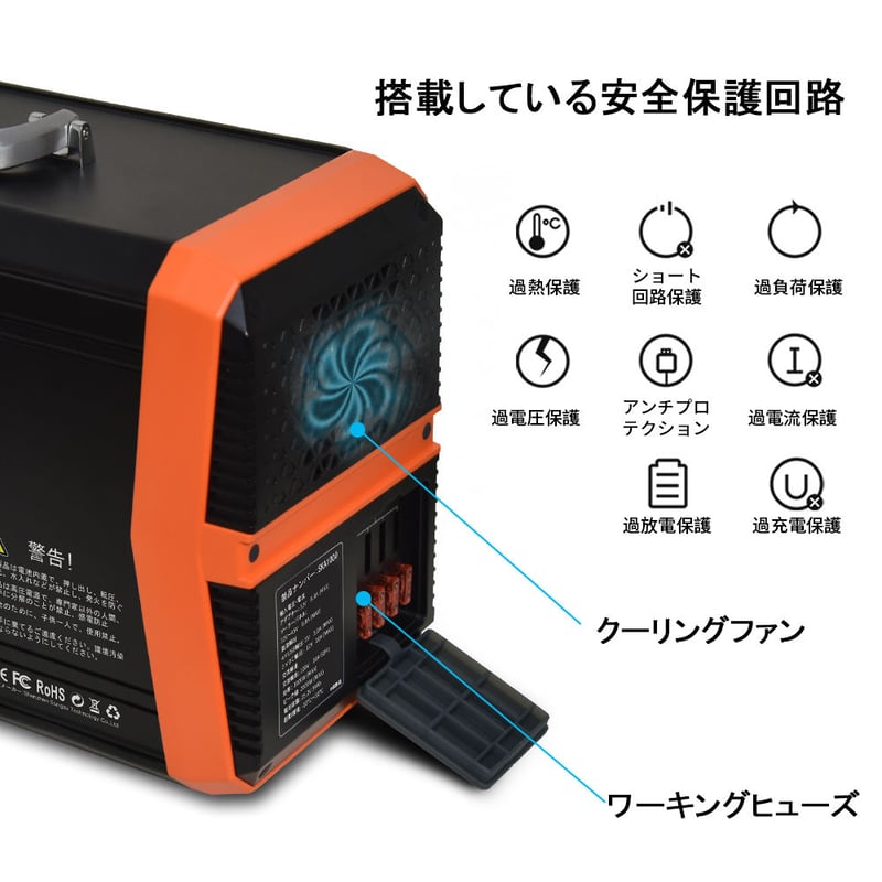 SUNGZU サンズ SKA1000 ポータブル電源 （PSEマーク有） ポータブル電源 SUNGZU SKA1000