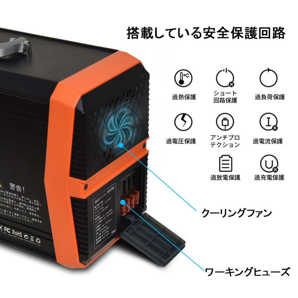 SUNGZU社 SKA1000 リチウムバッテリー内蔵 出力1000W ポータブル電源