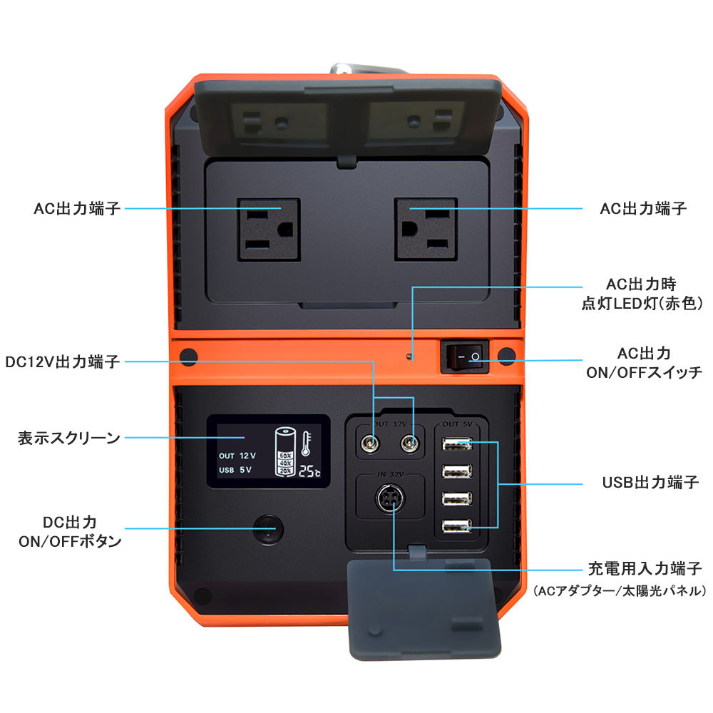 SUNGZU社 SKA1000 リチウムバッテリー内蔵 出力1000W ポータブル電源 |