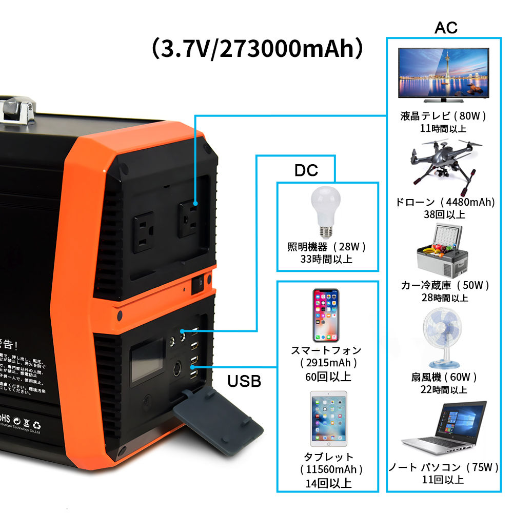 SUNGZU社 SKA1000 リチウムバッテリー内蔵 出力1000W ポータブル電源 |