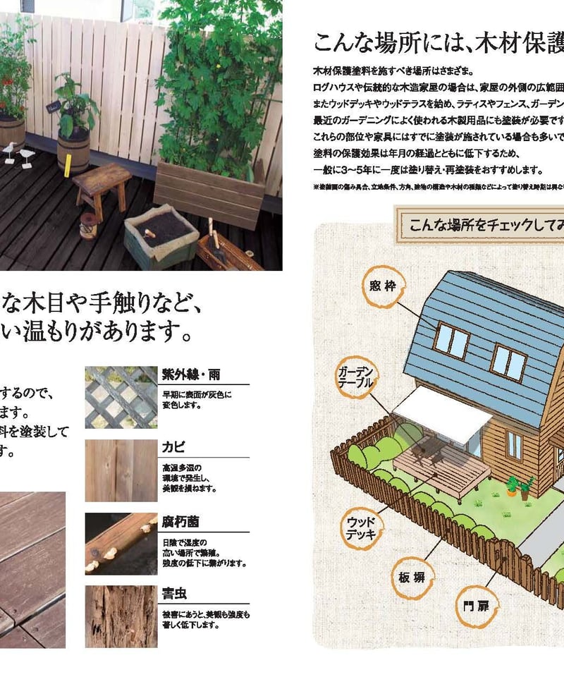 キシラデコール 4L | KATO PAINT STORE