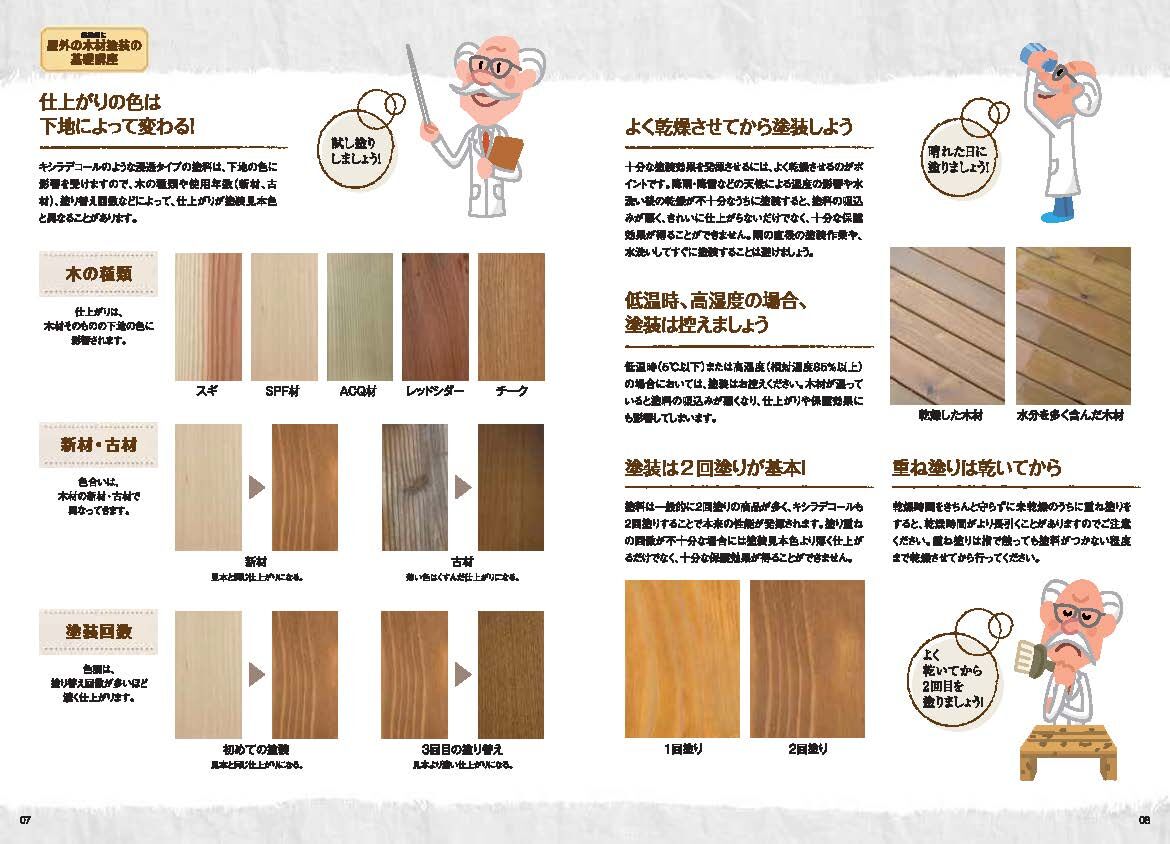キシラデコール 4L | KATO PAINT STORE