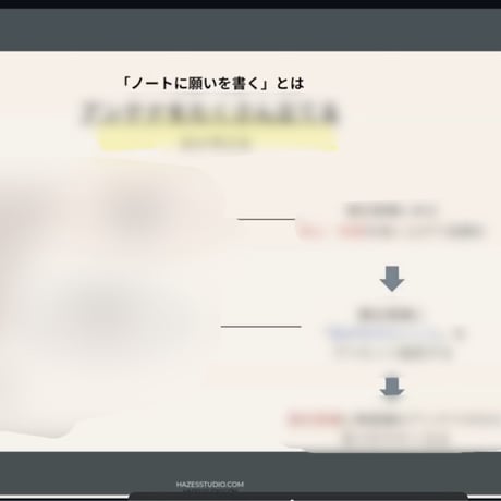 ノートとマイ・プリセットを使った【願望実現までのロードマップ】