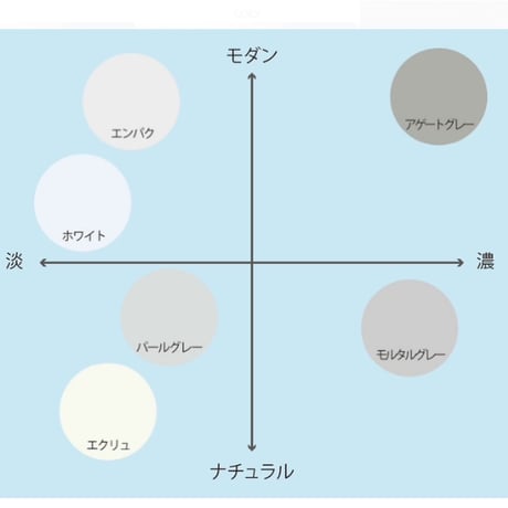 エッグペイント4㎏缶《約10㎡施工》