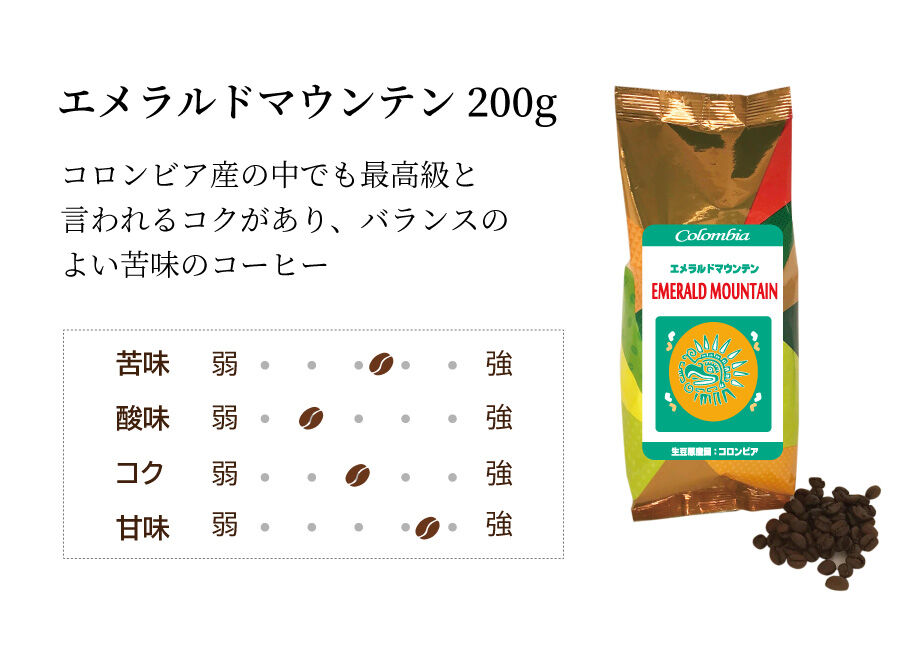 エメラルドマウンテン 200g | シーシーエスコーヒー ちはや本店