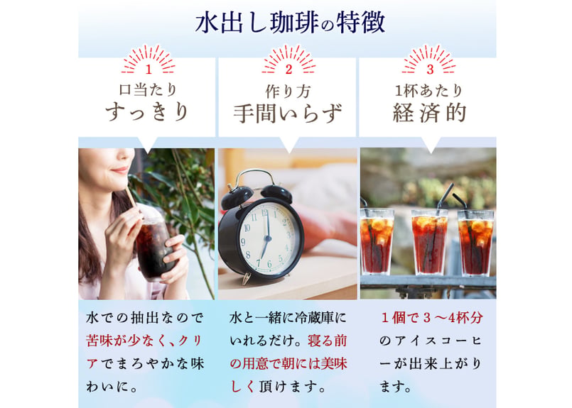 リニューアル】水出しコーヒーバッグ（ 1袋5個入） 3袋 / 12袋 / 20袋