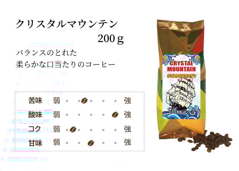 クリスタルマウンテン 200g | シーシーエスコーヒー ちはや本店